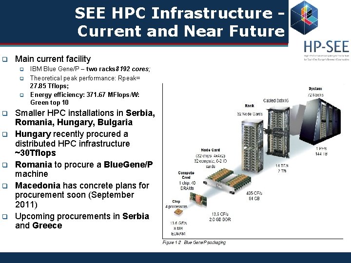SEE HPC Infrastructure Current and Near Future q Main current facility q q q