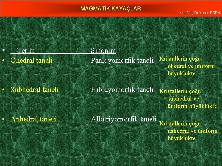 MAGMATİK KAYAÇLAR • Yrd. Doç. Dr. Yaşar EREN Terim • Öhedral taneli Sinonim Panidyomorfik