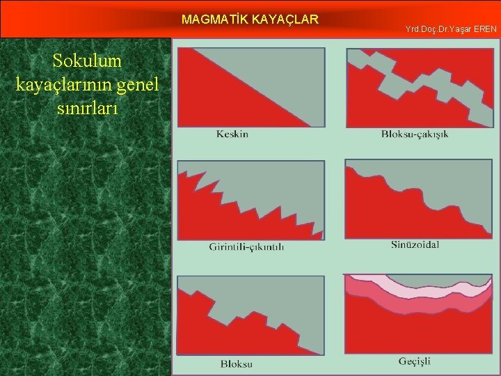 MAGMATİK KAYAÇLAR Sokulum kayaçlarının genel sınırları Yrd. Doç. Dr. Yaşar EREN 