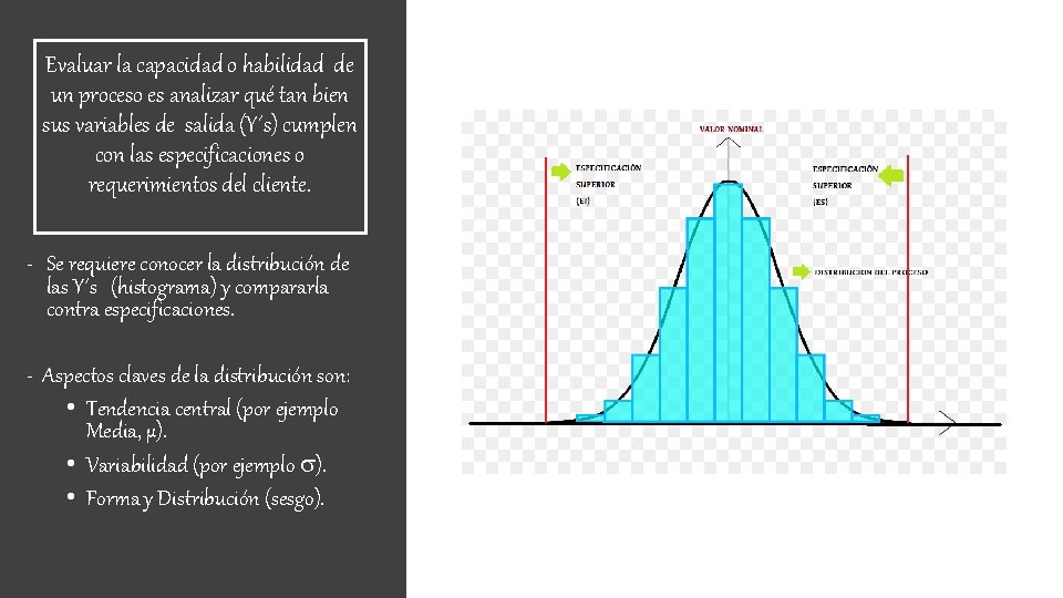 Evaluar la capacidad o habilidad de un proceso es analizar qué tan bien sus