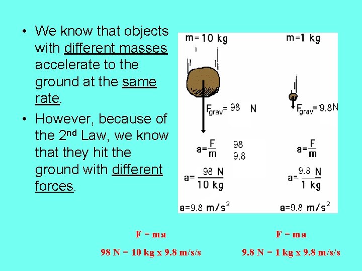  • We know that objects with different masses accelerate to the ground at