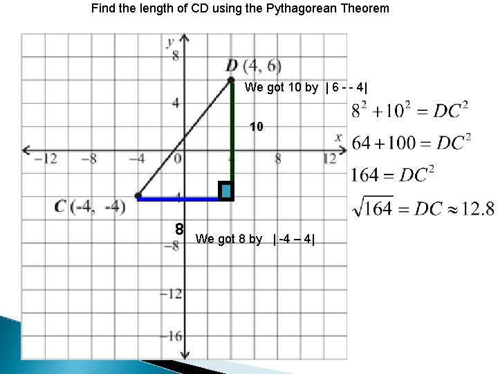 Find the length of CD using the Pythagorean Theorem We got 10 by |