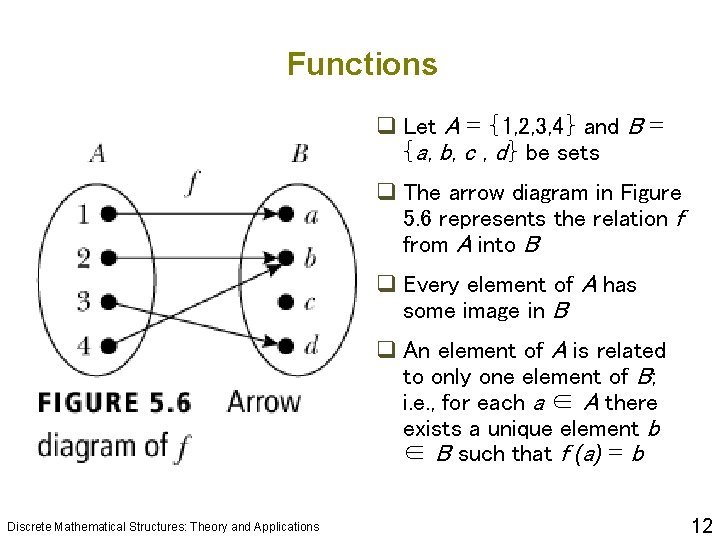 Functions q Let A = {1, 2, 3, 4} and B = {a, b,