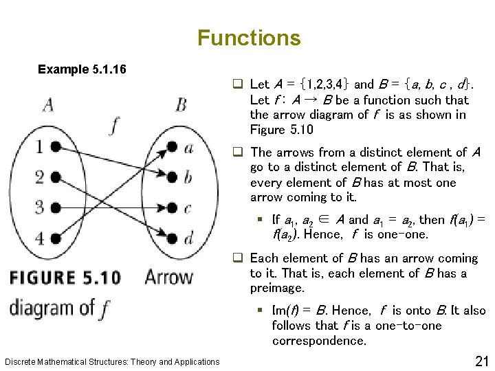 Functions Example 5. 1. 16 q Let A = {1, 2, 3, 4} and