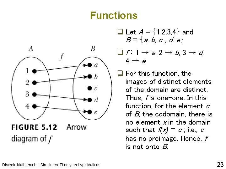 Functions q Let A = {1, 2, 3, 4} and B = {a, b,