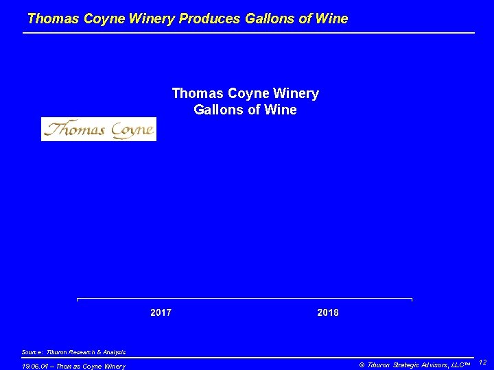 Thomas Coyne Winery Produces Gallons of Wine Thomas Coyne Winery Gallons of Wine Source: