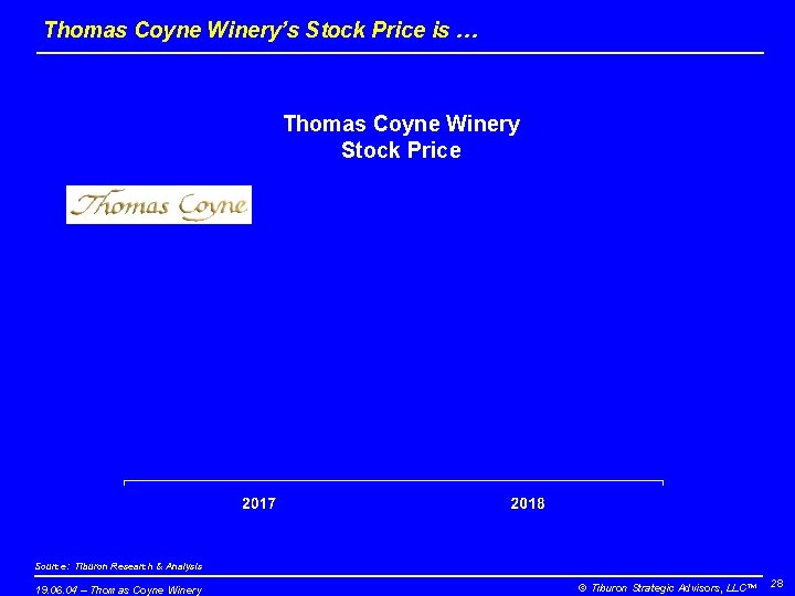 Thomas Coyne Winery’s Stock Price is … Thomas Coyne Winery Stock Price Source: Tiburon