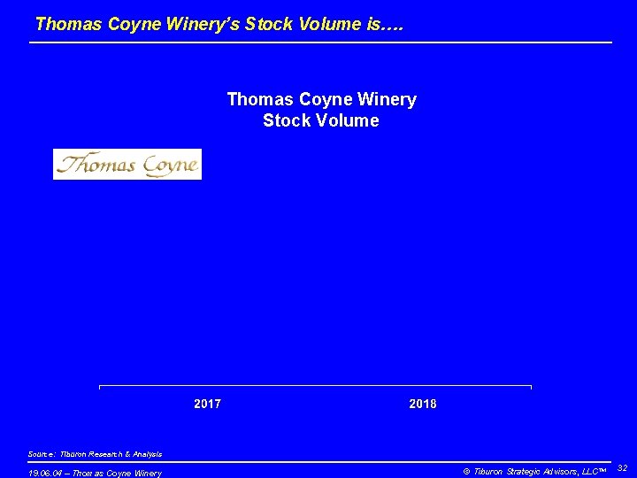 Thomas Coyne Winery’s Stock Volume is…. Thomas Coyne Winery Stock Volume Source: Tiburon Research