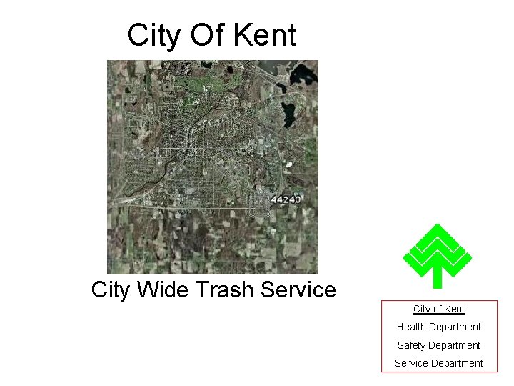 City Of Kent City Wide Trash Service City of Kent Health Department Safety Department