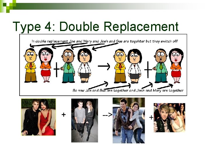 Type 4: Double Replacement 