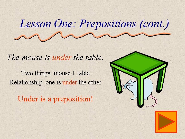 Lesson One: Prepositions (cont. ) The mouse is under the table. Two things: mouse