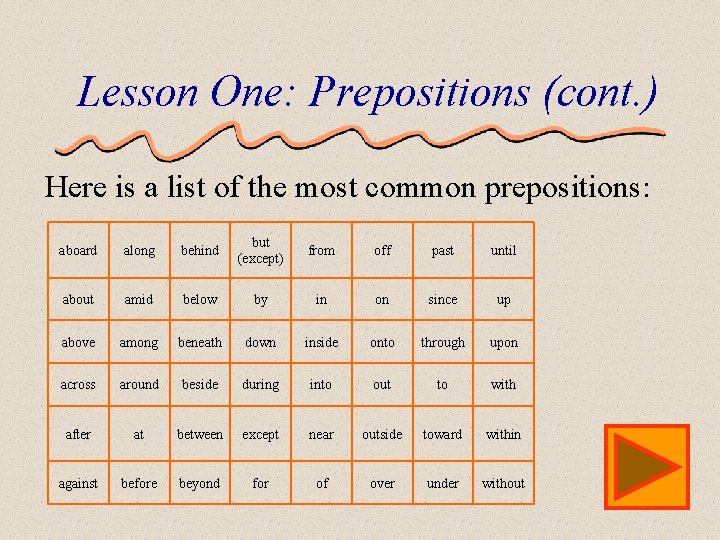 Lesson One: Prepositions (cont. ) Here is a list of the most common prepositions: