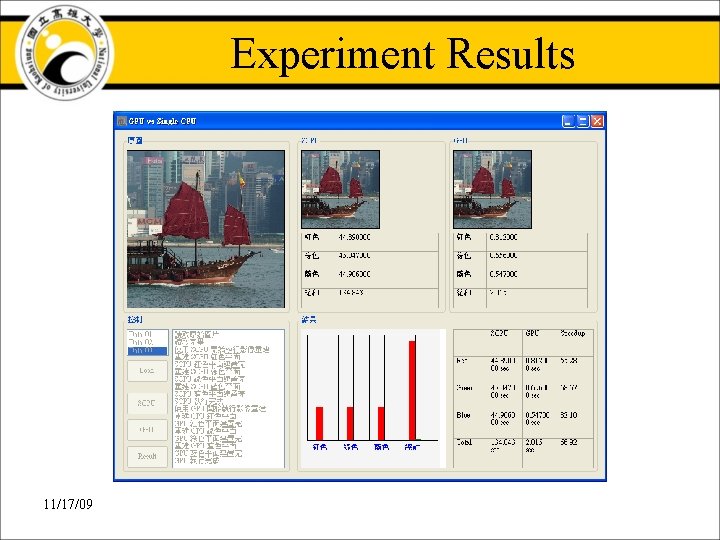 Experiment Results 11/17/09 Experiment Results 11/17/09