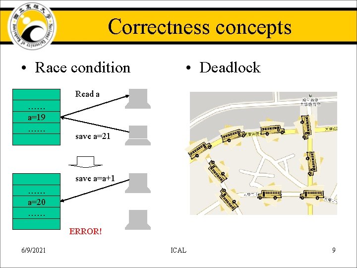 Correctness concepts • Race condition • Deadlock Read a …… a=19 …… save a=21 Correctness concepts • Race condition • Deadlock Read a …… a=19 …… save a=21