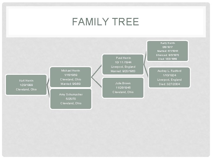 FAMILY TREE Harry Herrin Kurt Herrin 1/29/1999 Cleveland, Ohio Michael Herrin 1/16/1969 Cleveland, Ohio