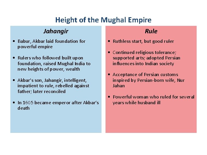Height of the Mughal Empire Jahangir • Babur, Akbar laid foundation for powerful empire