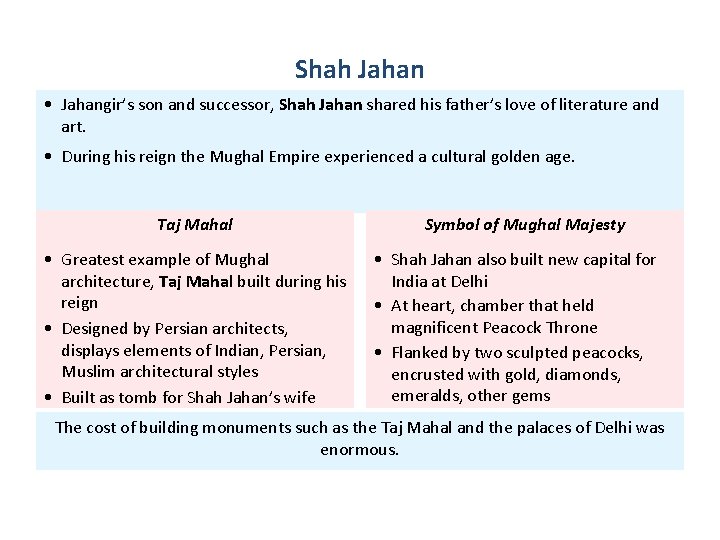 Shah Jahan • Jahangir’s son and successor, Shah Jahan shared his father’s love of