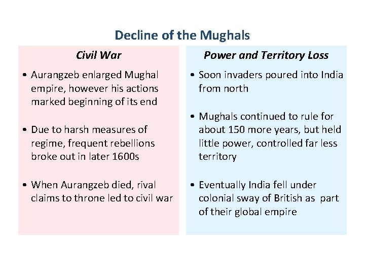 Decline of the Mughals Civil War • Aurangzeb enlarged Mughal empire, however his actions