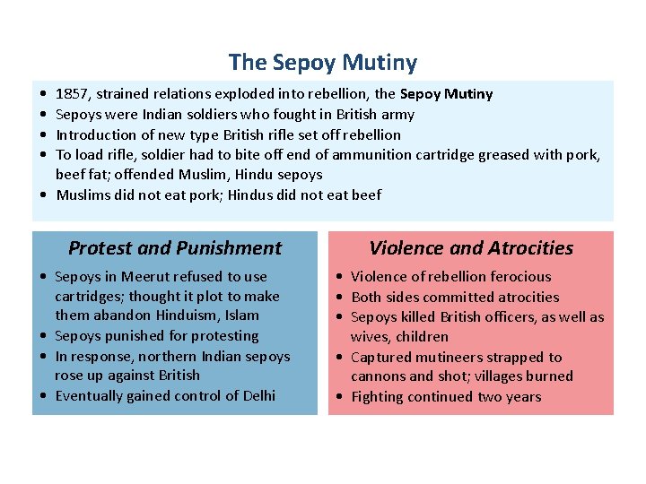 The Sepoy Mutiny • • 1857, strained relations exploded into rebellion, the Sepoy Mutiny