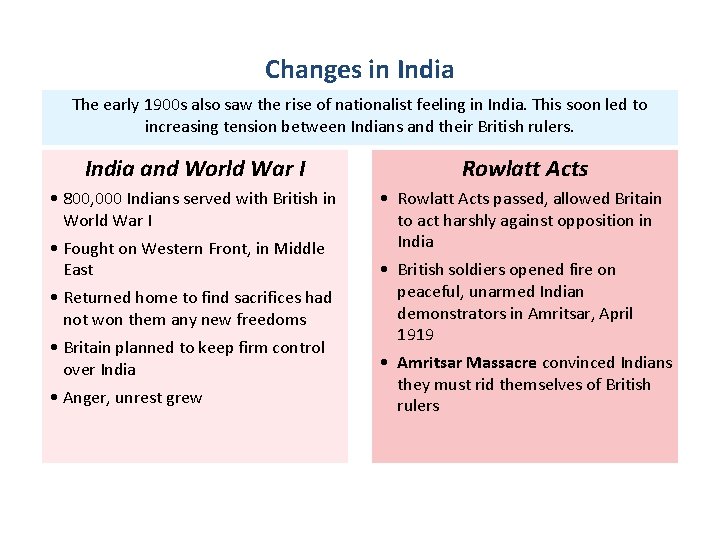 Changes in India The early 1900 s also saw the rise of nationalist feeling