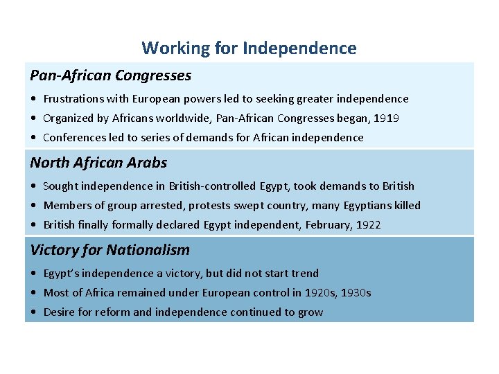 Working for Independence Pan-African Congresses • Frustrations with European powers led to seeking greater