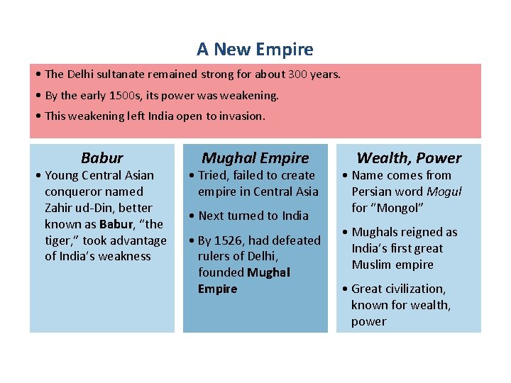 A New Empire • The Delhi sultanate remained strong for about 300 years. •