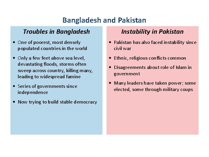 Bangladesh and Pakistan Troubles in Bangladesh Instability in Pakistan • One of poorest, most