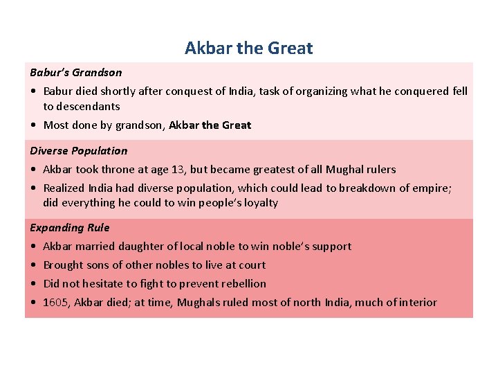 Akbar the Great Babur’s Grandson • Babur died shortly after conquest of India, task