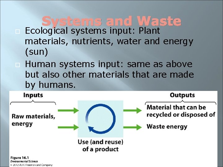  Systems and Waste Ecological systems input: Plant materials, nutrients, water and energy (sun)