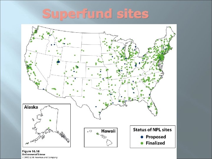 Superfund sites 