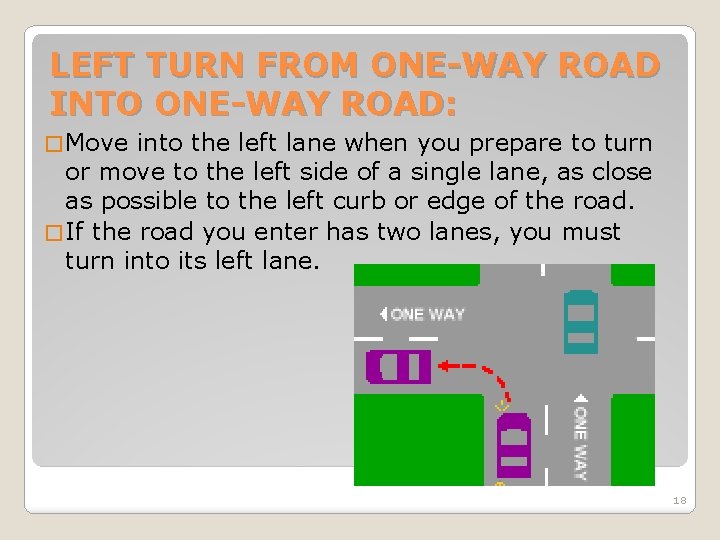 LEFT TURN FROM ONE-WAY ROAD INTO ONE-WAY ROAD: � Move into the left lane LEFT TURN FROM ONE-WAY ROAD INTO ONE-WAY ROAD: � Move into the left lane