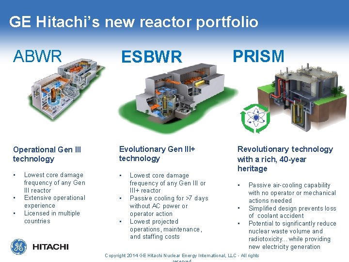 GE Hitachi’s new reactor portfolio ABWR ESBWR Operational Gen III technology Evolutionary Gen III+