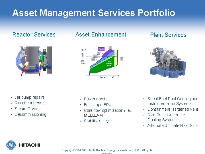 Asset Management Services Portfolio Reactor Services • • Jet pump repairs Reactor Internals Steam