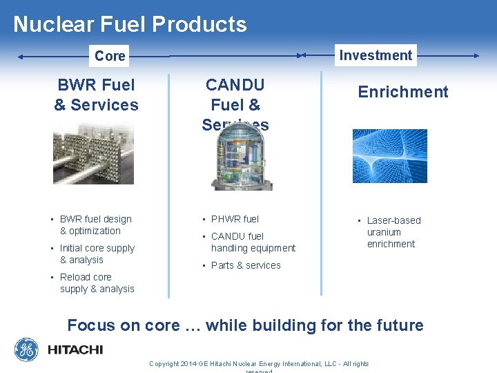 Nuclear Fuel Products Investment Core BWR Fuel & Services • BWR fuel design &