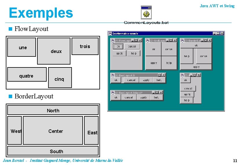 Java AWT et Swing Exemples n Flow. Layout une deux quatre n trois cinq
