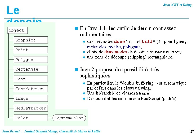 Le dessin Java AWT et Swing n En Java 1. 1, les outils de