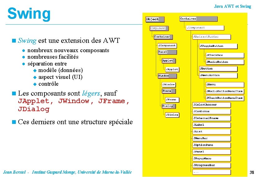 Swing n Java AWT et Swing est une extension des AWT l l l