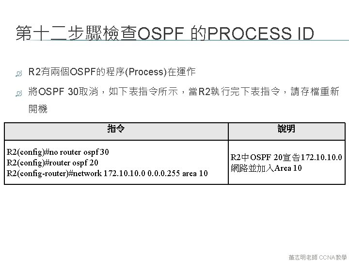 第十二步驟檢查OSPF 的PROCESS ID R 2有兩個OSPF的程序(Process)在運作 將OSPF 30取消,如下表指令所示,當R 2執行完下表指令,請存檔重新 開機 指令 R 2(config)#no router ospf 第十二步驟檢查OSPF 的PROCESS ID R 2有兩個OSPF的程序(Process)在運作 將OSPF 30取消,如下表指令所示,當R 2執行完下表指令,請存檔重新 開機 指令 R 2(config)#no router ospf