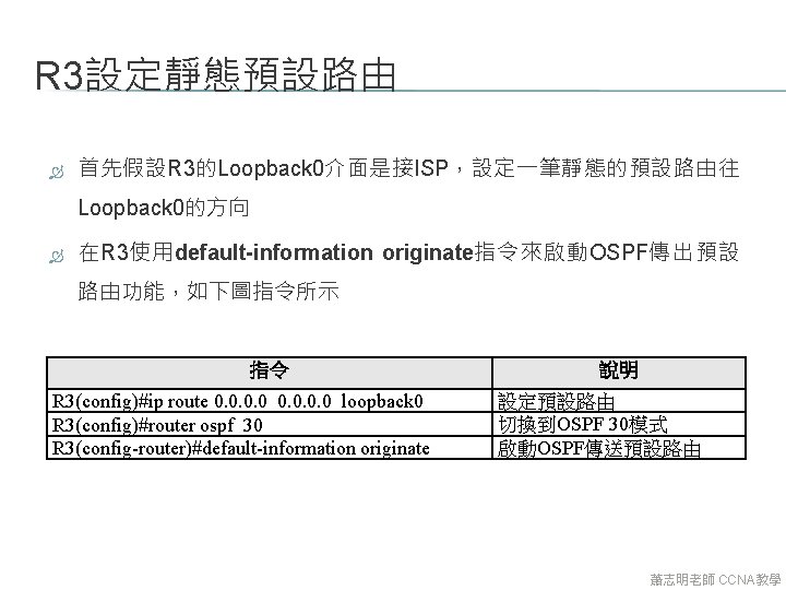R 3設定靜態預設路由 首先假設R 3的Loopback 0介面是接ISP,設定一筆靜態的預設路由往 Loopback 0的方向 在R 3使用default-information originate指令來啟動OSPF傳出預設 路由功能,如下圖指令所示 指令 R 3(config)#ip R 3設定靜態預設路由 首先假設R 3的Loopback 0介面是接ISP,設定一筆靜態的預設路由往 Loopback 0的方向 在R 3使用default-information originate指令來啟動OSPF傳出預設 路由功能,如下圖指令所示 指令 R 3(config)#ip