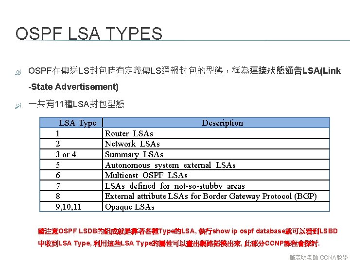 OSPF LSA TYPES OSPF在傳送LS封包時有定義傳LS通報封包的型態,稱為連接狀態通告LSA(Link -State Advertisement) 一共有11種LSA封包型態 LSA Type 1 2 3 or 4 OSPF LSA TYPES OSPF在傳送LS封包時有定義傳LS通報封包的型態,稱為連接狀態通告LSA(Link -State Advertisement) 一共有11種LSA封包型態 LSA Type 1 2 3 or 4