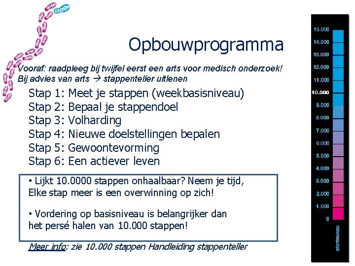 Opbouwprogramma Vooraf: raadpleeg bij twijfel eerst een arts voor medisch onderzoek! Bij advies van