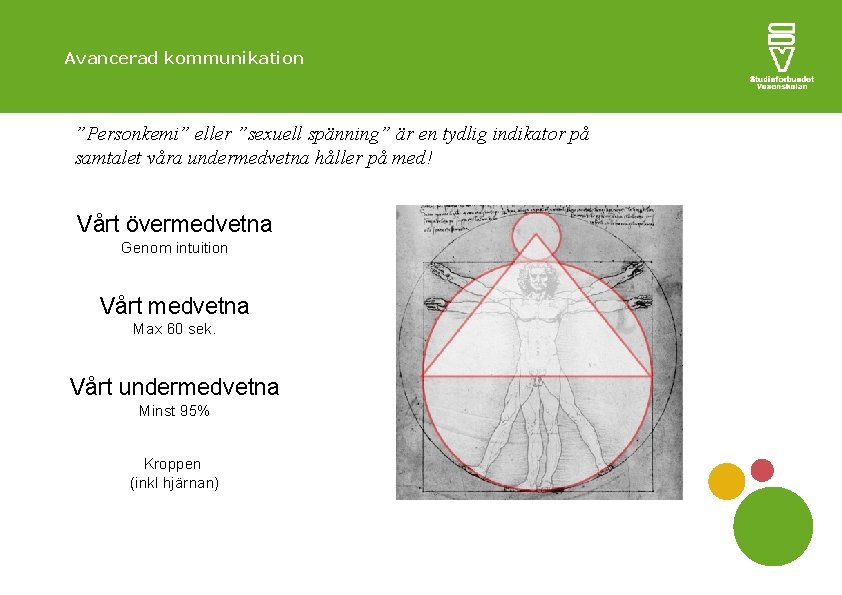 Avancerad kommunikation ”Personkemi” eller ”sexuell spänning” är en tydlig indikator på samtalet våra undermedvetna