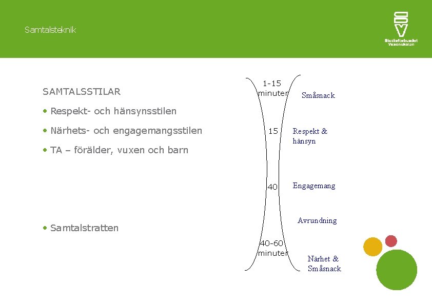 Samtalsteknik SAMTALSSTILAR 1 -15 minuter Småsnack Respekt- och hänsynsstilen Närhets- och engagemangsstilen 15 Respekt