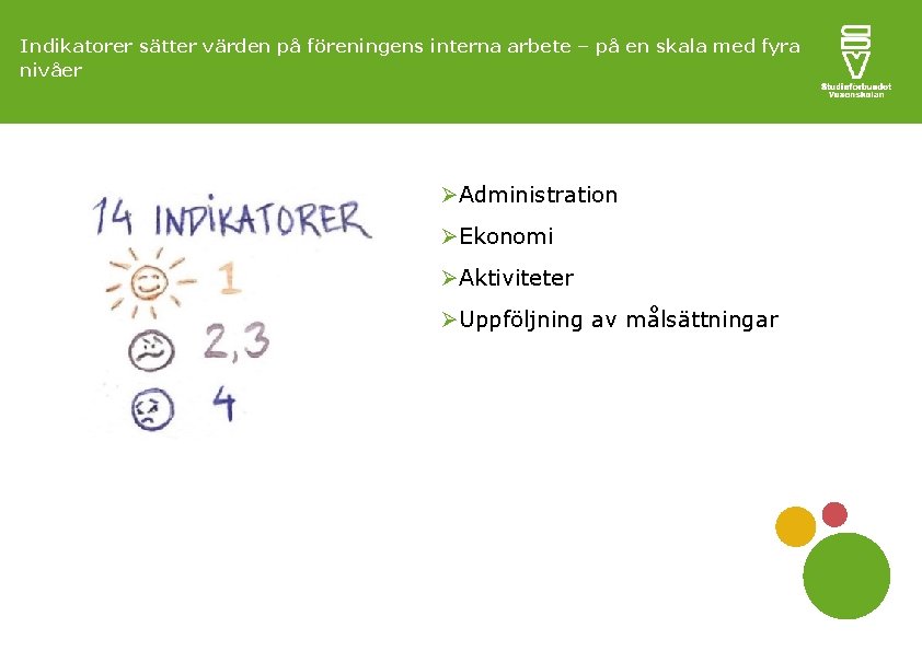 Indikatorer sätter värden på föreningens interna arbete – på en skala med fyra nivåer