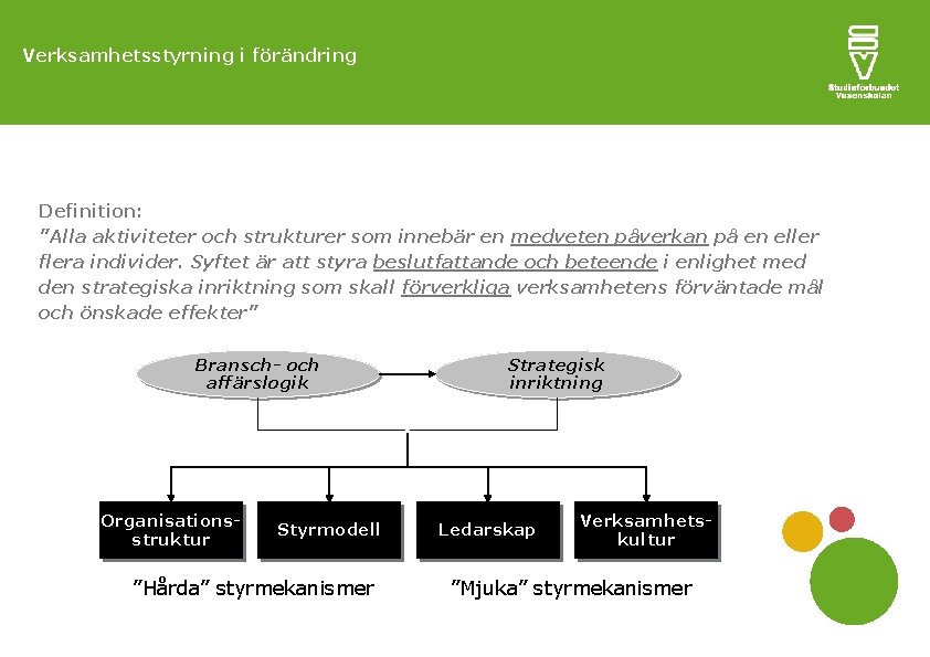 Verksamhetsstyrning i förändring Definition: ”Alla aktiviteter och strukturer som innebär en medveten påverkan på