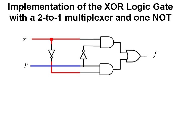 Implementation of the XOR Logic Gate with a 2 -to-1 multiplexer and one NOT