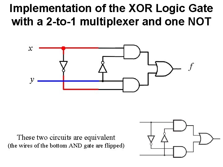 Implementation of the XOR Logic Gate with a 2 -to-1 multiplexer and one NOT