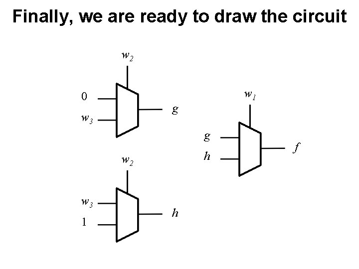 Finally, we are ready to draw the circuit w 2 0 w 1 g