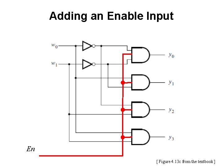 Adding an Enable Input En [ Figure 4. 13 c from the textbook ]