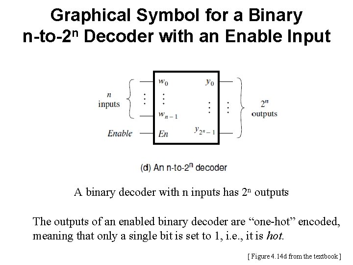 Graphical Symbol for a Binary n-to-2 n Decoder with an Enable Input A binary